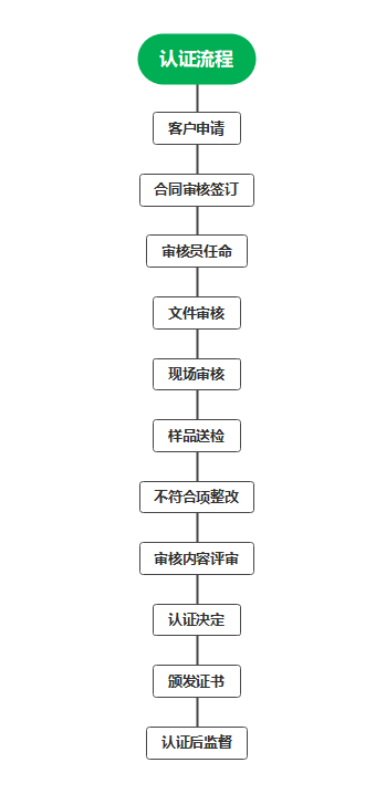 微信图片_20260906153321_425_439.png